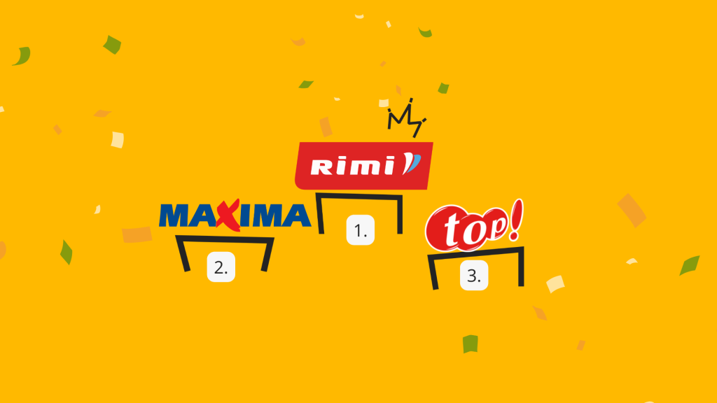 Veikalu Vegvērtējumā 2023 par augu valsts produktu pircējam draudzīgākajiem veikaliem atzīti 1. Rimi 2. Maxima un 3. top! veikalu tīkli.
